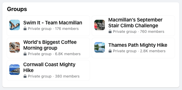 Macmillan Facebook Groups