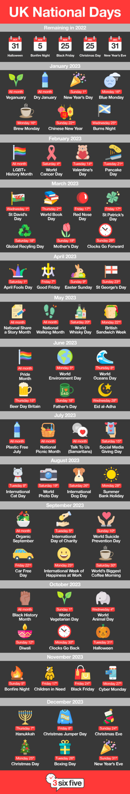 UK National Days 2022 23 Calendar Infographic 3sixfive Blog
